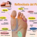Reflexologia Podal